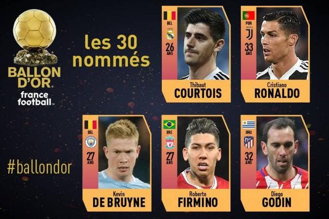 Ballon d'Or : Cristiano Ronaldo et Courtois dans les 30 nominés