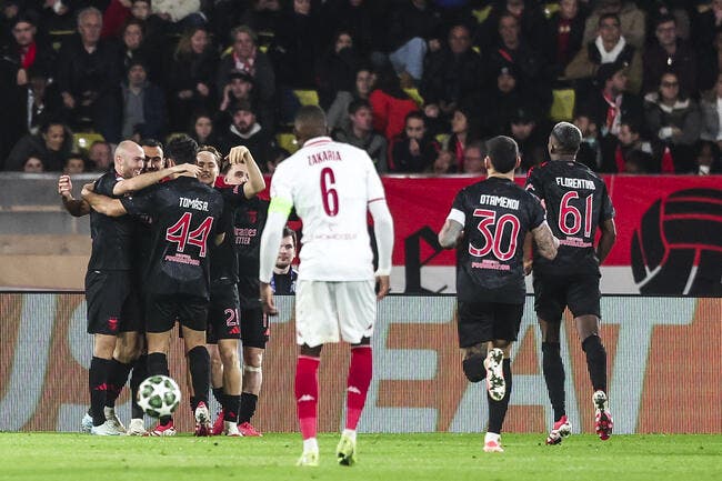 LdC : Monaco encore piégé par Benfica et en danger